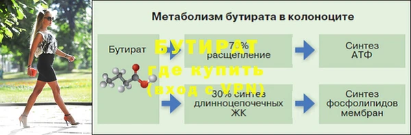 прущая мука Верхнеуральск